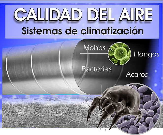 Limpieza de conductos aire acondicionado, campanas de ...